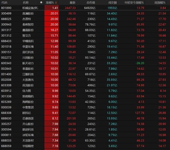抖音快速涨粉秘诀:如何轻松买到1000粉丝?