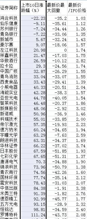 ——这里最会爆奖!·盐城:以环保产业助力经济提质发展