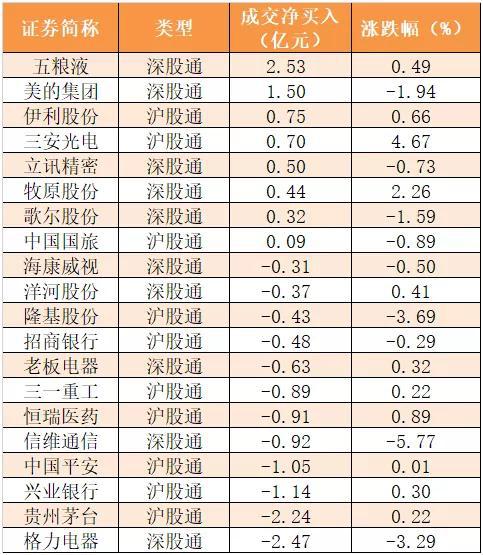 注册送88元娱乐-出行大战往事:强敌当前,就看谁后倒下