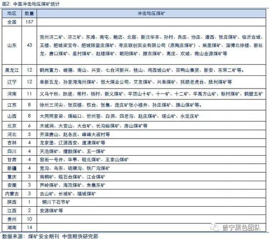 3、何为瓦斯爆炸?
