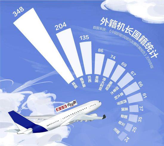 2016最新2d游戏-【早安英文】I don't know的多种表达方式(内附教学音频)