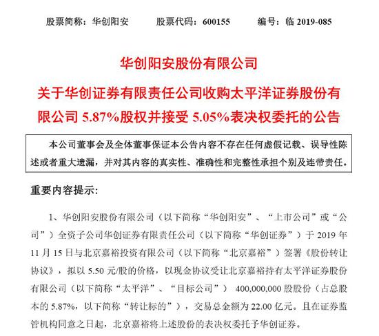来源:上市公司华创阳安公告