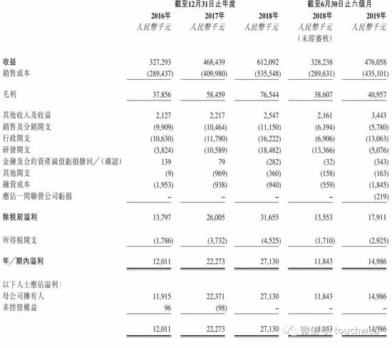 拉菲2为什么进不去了 如果你是这样的爸妈,上辈子跟孩子一定是仇人,这辈子还是仇人