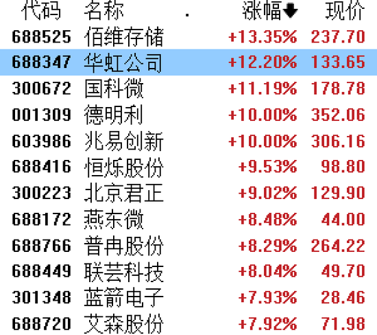 “刷快手業(yè)務(wù)自助下單，如何輕松提升效率？”