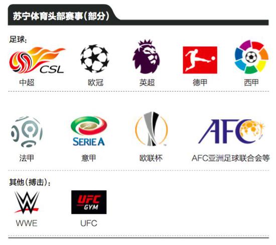 制图:中国企业家