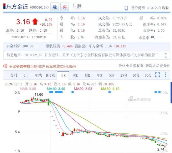 只能说,这个世界太魔幻。