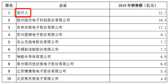 「千亿城国际娱乐网站」*ST莲花大幅拉升0.53% 股价创近2个月新高