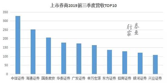 利好线上娱乐开户澳门葡京,4月物流业景气指数公布:继续回升 物流活动继续转旺
