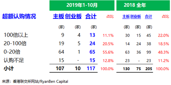 「www.ca0022.com」省消协发布企业信用等级创建评价结果