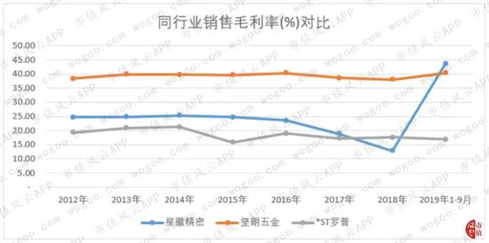 闲和庄娱乐场首页 国务院:及时运用普遍降准定向降准等政策工具