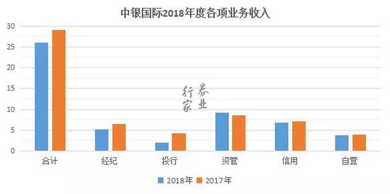 时时彩平台有万达|处方药零售大市场,上海医药这样布局……