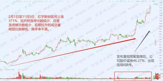 澳门皇冠线路检测中心,晨报:BCH领涨主流币;外媒称星巴克将或在2020年接受比特币支付