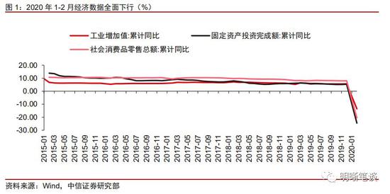 经济总量增长诗词_诗词手抄报(3)