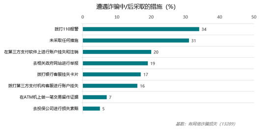 社交软件用户最多的是哪个 65c2-ee0ecee8c9532a870f87690d0722624b.png