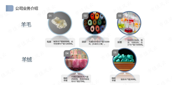 亚博全站APP登录官网快讯:指数早间高开高走沪指涨0.8% 医药医疗股集体走高 亚博全站APP登录官网快讯:指数早间高开高走沪指涨0.8% 医药医疗股集体走高
