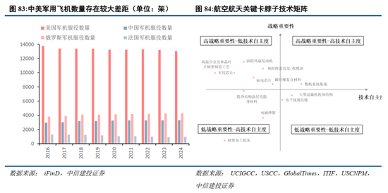 中信建投2026年A股投资策略展望:慢牛新征程