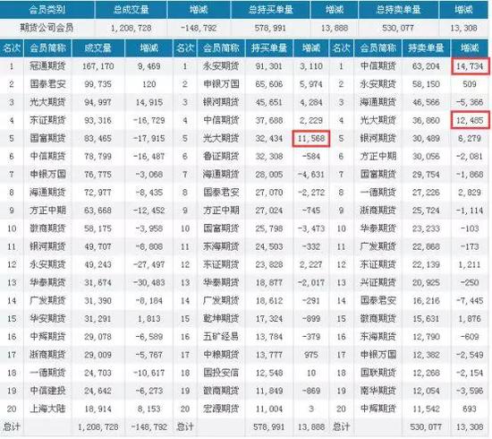 澳门赌场的筹码兑换规矩 安徽芜湖另一幼儿园发现过期紫菜酱油 食堂被查封