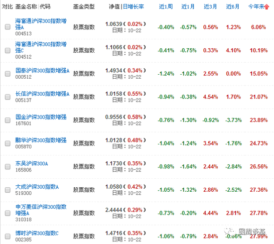 「玩家汇娱乐安全吗」如何让“摊煎饼的手转动” 能跟上房价上涨的节奏