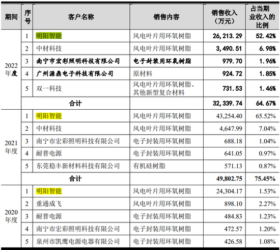 上市公司净资产为负怎么办 6d66-3766dcc31ad4276e989caaf2229878de.png