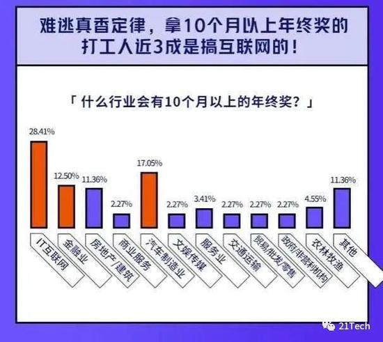 陆金所 招聘_平安集团陆金所可靠吗 细说平安集团陆金所(2)