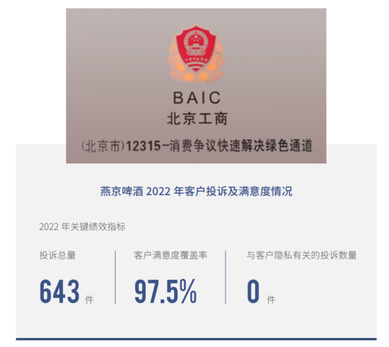 燕京啤酒首份ESG报告引入第三方评价，供应链碳排放管理有待完善