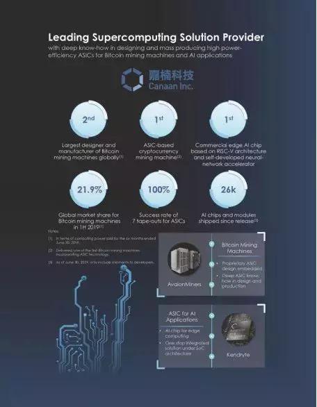 越南在线娱乐|宁波继峰汽车零部件股份有限公司 关于公司重大资产重组之标的资产过户完成的公告