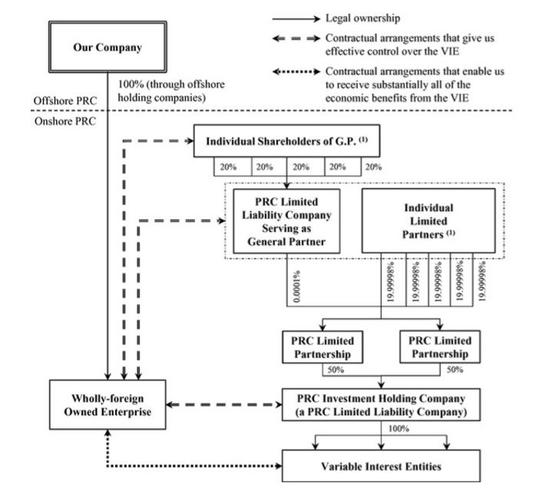 人口股系数_人口普查(2)