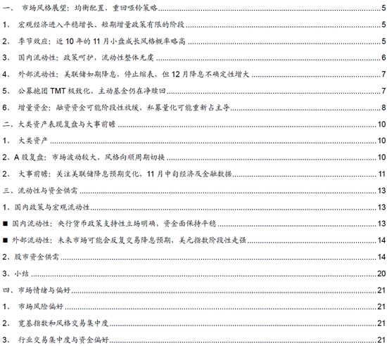 招商策略：均衡配置，重回哑铃策略