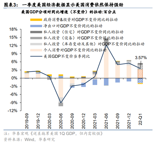 华泰策略:三大因素进一步改善 继续向下半年的修复行情做挖掘和布局
