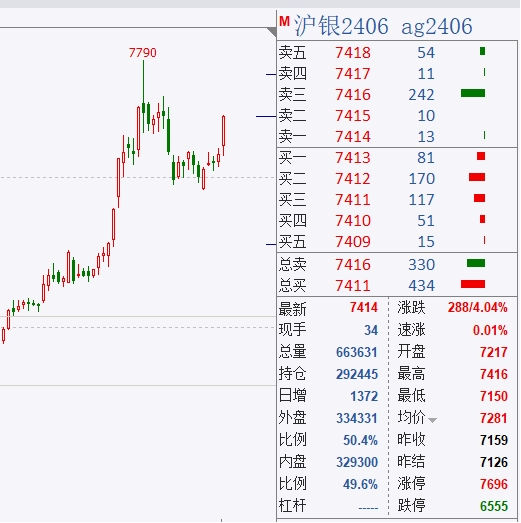 图片来源:文华财经财联社整理
