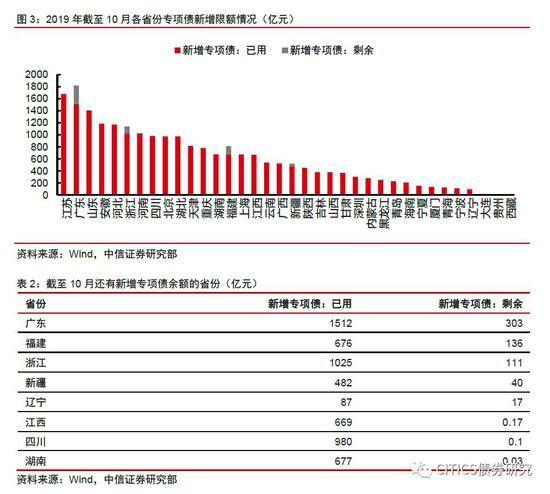 南安明发华昌国际停工_周运|女巫店12星座一周运势:0312~0318