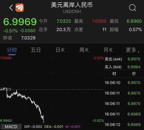 网投代理需要什么材料 松下电器计划退出半导体业务 向新唐科技出售股权