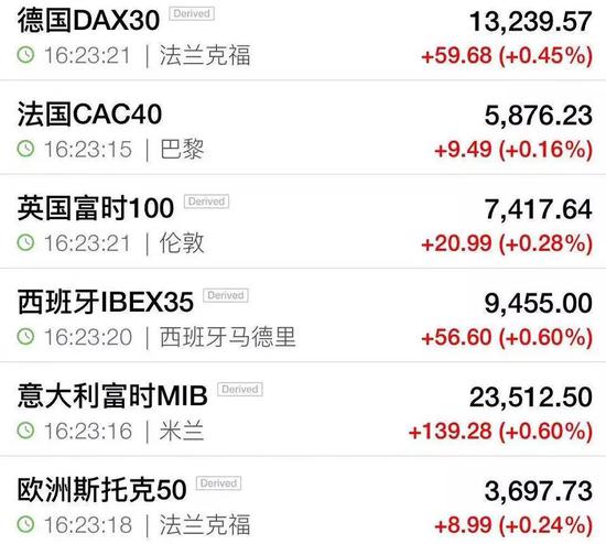 我是大主宰送现金如何删除 - 射频消融术治疗小儿心律失常,儿童心脏疾病治疗领域再添新方法