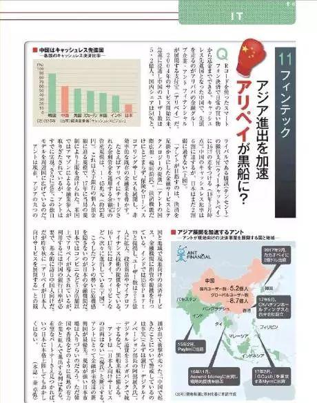 12,动画、视频(日本强)