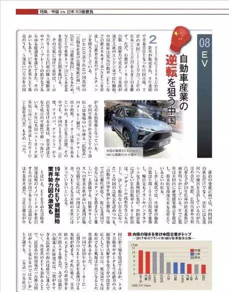9,机器人和工作机械(日本强)