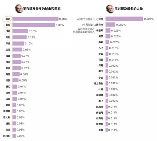 intp人口_intp人图片(2)
