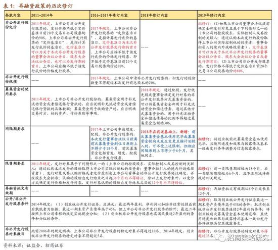 678娱乐网址 外观更运动 奥迪发布Q7 PHEV车型官图