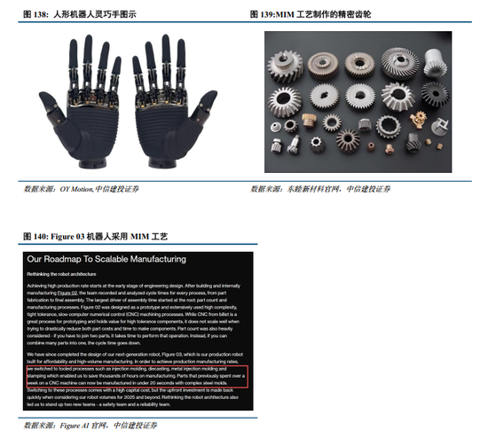 中信建投：金属新材料2026年投资机遇