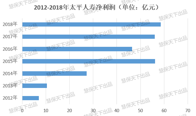 兴發娱乐手机版|戚薇创新潮流穿法!露肩上衣搭背带裤,时髦高级,美得很吸睛