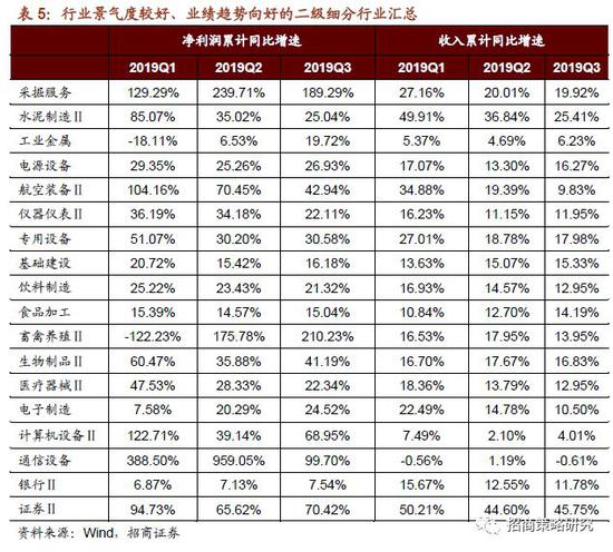 「酷彩娱乐下载」苗农是主角!全国5000客商“赶集”济宁任城花木博览会