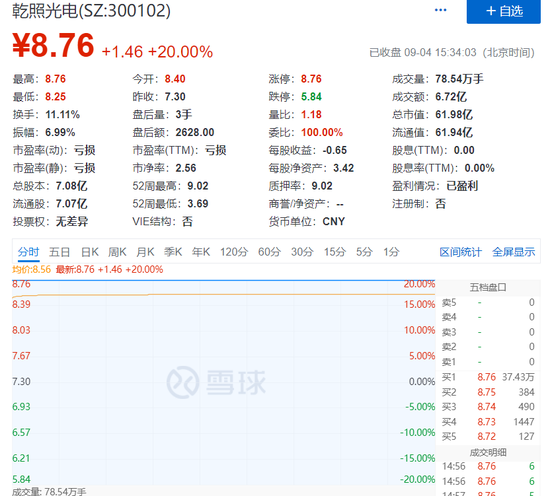 外资5天流出200多亿:机构抱团瓦解了?后市怎么看?