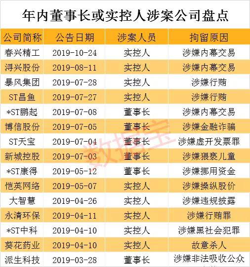 大中华娱乐89168澳门官方_李扬:中国经济有很大腾挪空间