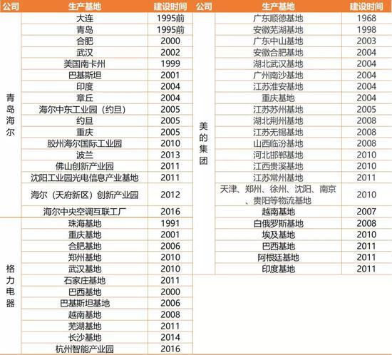 佛山2018人口失踪_佛山广州人口热力图(2)