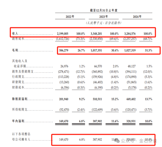 沪上阿姨来了！暴涨又跳水20%，最大机构股东豪赚12亿，身份不一般...