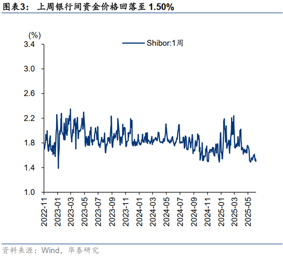华泰证券:A股把握赔率思维