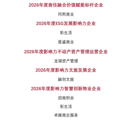 锚定长期价值 “博鳌风尚表现暨观点指数・博鳌报告”发布仪式落幕！