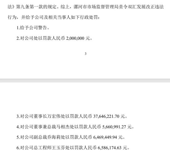 “18道”安检，药残38倍！罚1.2亿！双汇董事长被罚3800万，副总裁被罚650万