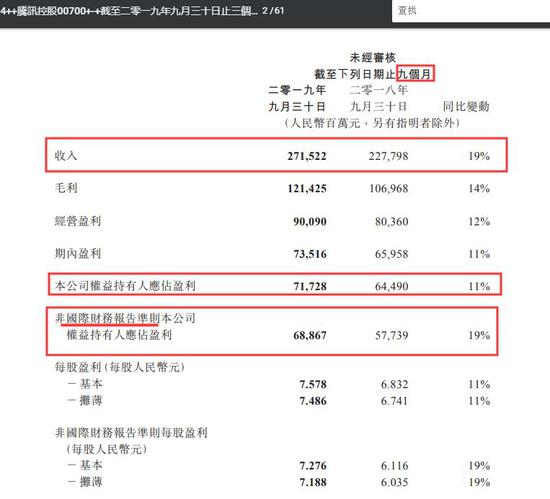 申请彩金送58,长三角旅游经济持续保持两位数增长,如何以“全域旅游”提升一体化质量?