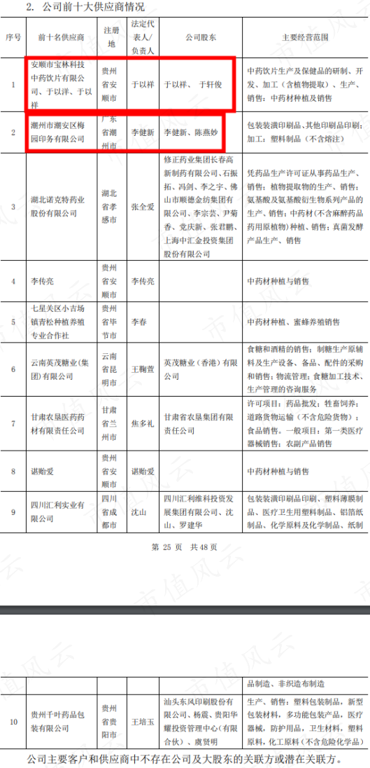 西班牙硕士留学是个坑吗 8705-478dfb0ddd8f6a758b0e8ddfae563533.png