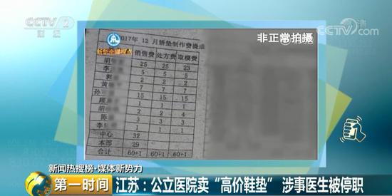 南京某公立医院卖天价鞋垫 进价260售价265